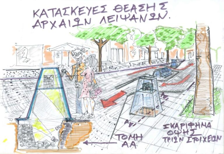 Πρώτες σκέψεις για την ανάδειξη των λειψάνων